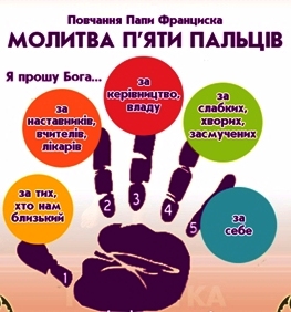 «Молитва п’яти пальців»
